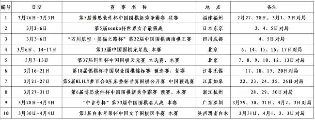 第33分钟，狼队任意球开入禁区，托迪后点跟进打门没有打上。